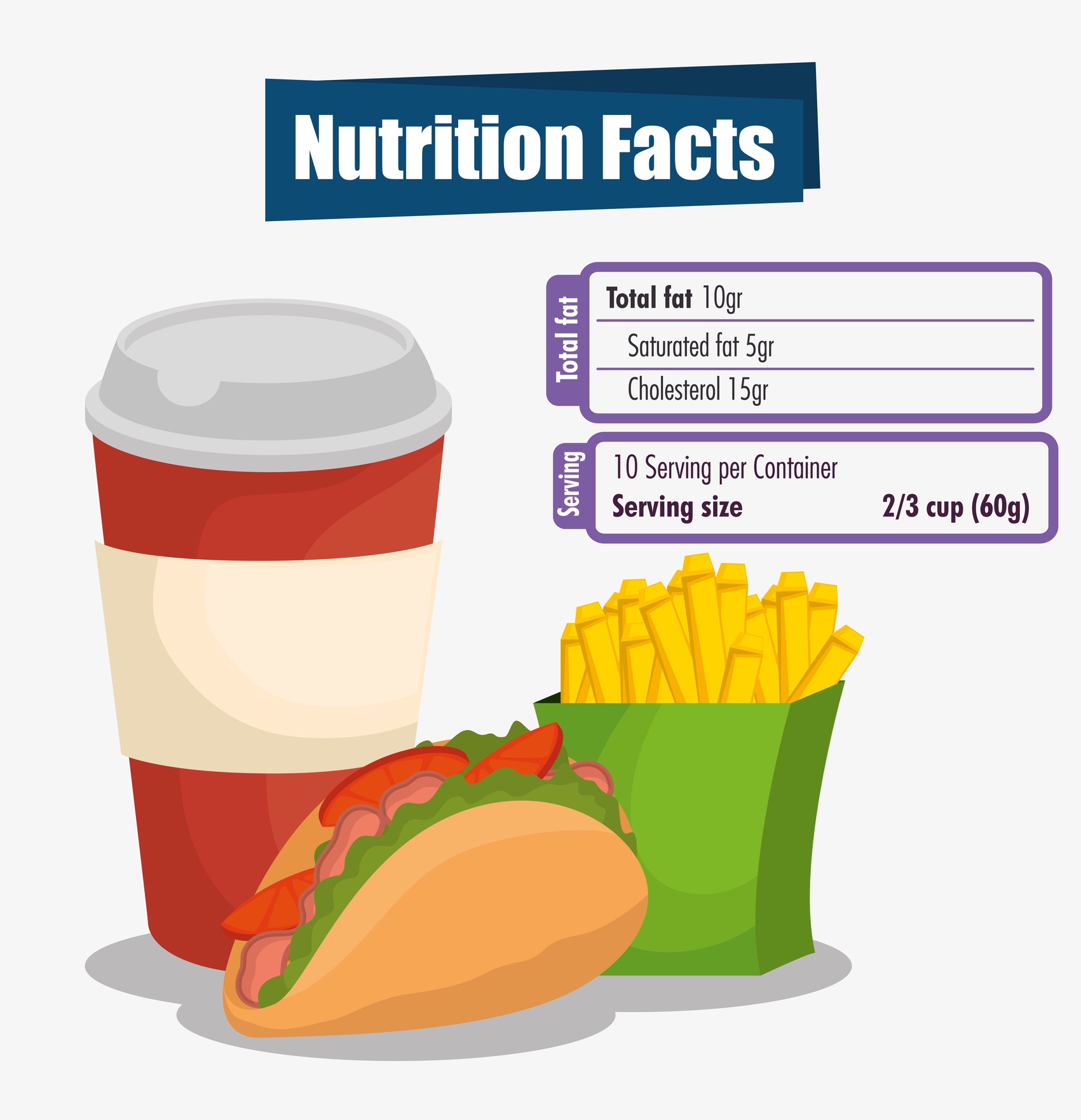 Nutrition Calculator NovaDine Inc 