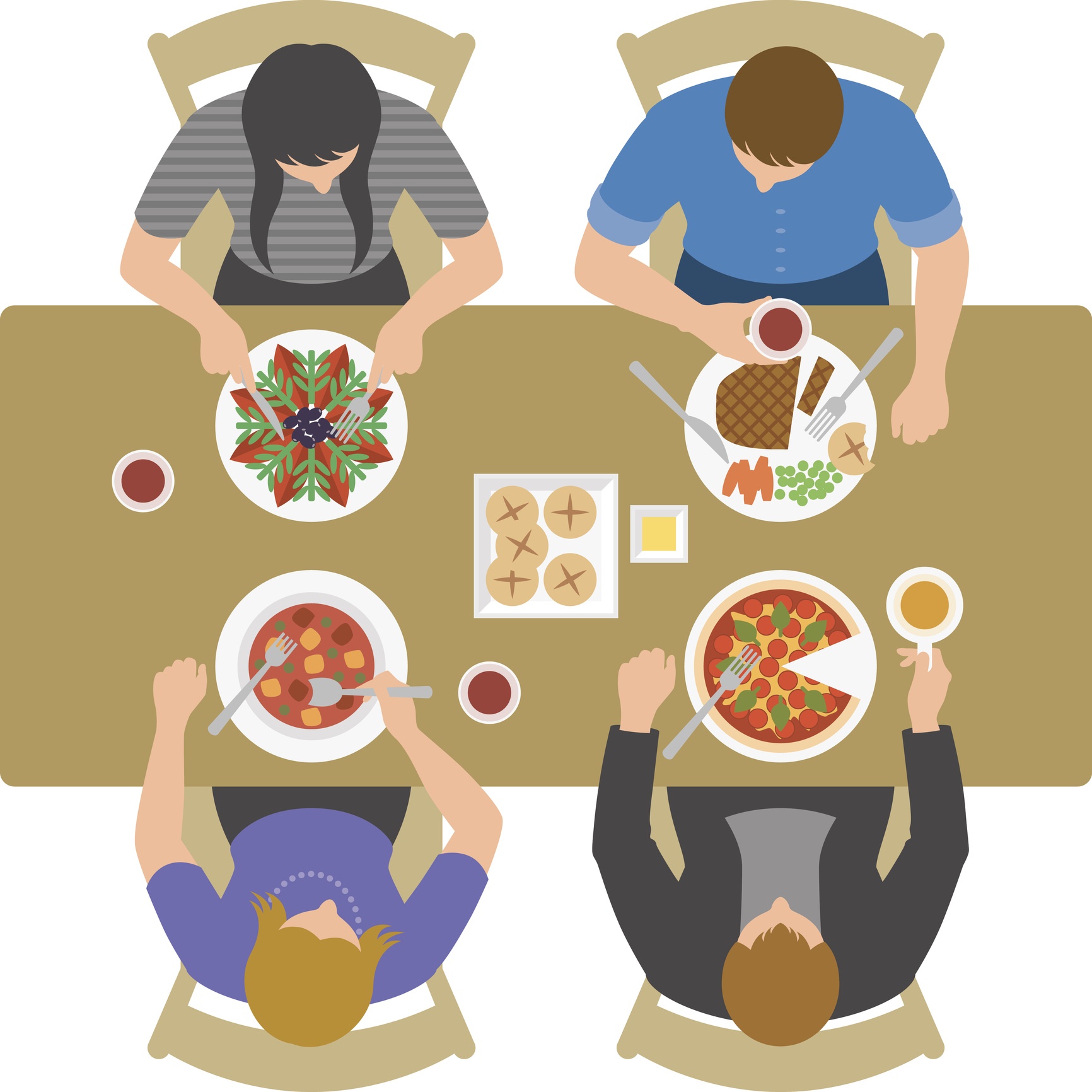 Group Ordering Group Ordering